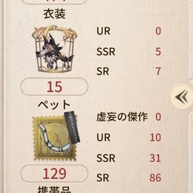 古参垢 | 第五人格(Identity V)のアカウントデータ、RMTの販売・買取一覧