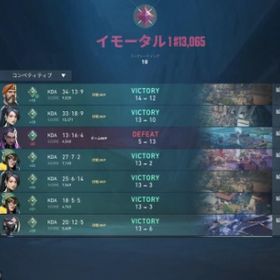 VALORANT 代行 同行 業界最安値 | VALORANT(ヴァロラント)の代行、RMTの販売・買取一覧