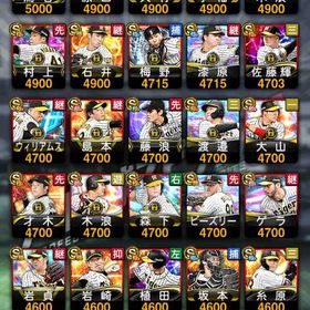 確認 | 第五人格(Identity V)のアカウントデータ、RMTの販売・買取一覧