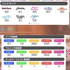 引退垢 | バンドリ！ガールズバンドパーティ(ガルパ)のアカウントデータ、RMTの販売・買取一覧