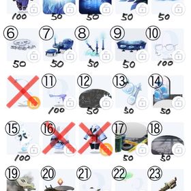 ダブリスN お売りします🙌 早い者勝ち‼️ ② | ポケコロツイン(ポケツイ)のアイテム、RMTの販売・買取一覧