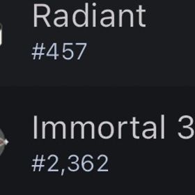 10月19日現在依頼1コンペ代.行 | VALORANT(ヴァロラント)の代行、RMTの販売・買取一覧