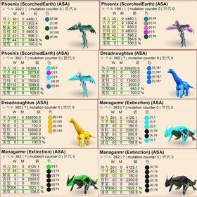 ARK モバイルのメイン画像