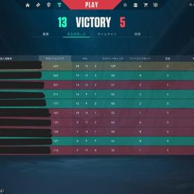 【業界最安価】1tier500円から ソロ指定無料 | VALORANT(ヴァロラント)の代行、RMTの販売・買取一覧