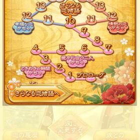 家康攻略 アカウント | イケメン戦国 時をかける恋のアカウントデータ、RMTの販売・買取一覧