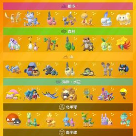 色違い 個体値100捕獲代行！ | ポケモンGOの代行、RMTの販売・買取一覧