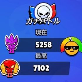 6年アカ。アカ保護無し。エメ1094 | ブロスタ(ブロウルスターズ)のアカウントデータ、RMTの販売・買取一覧