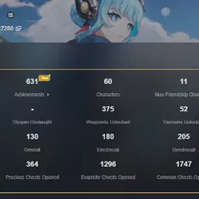 AR60 |ヒーロー:60(神里綾人 C2、一刀C1、 魈 C0、彩香C0)+強HSR |脚のヒーロー/武器:21/3