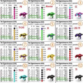 ASA公式PVE 恐竜/卵/設計図 販売中 安心の日本人運営 | ARK Survival Evolvedのアカウントデータ、RMTの販売・買取一覧