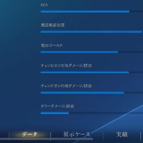 ワイリフ 引退垢 スキン | ワイルドリフト(LoL Wild Rift)のアカウントデータ、RMTの販売・買取一覧