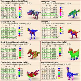 🎨全18種類のレインボーカラー恐竜販売中✨即納可／高レベル・高ステ出品あり | ARK Survival Evolvedのアカウントデータ、RMTの販売・買取一覧