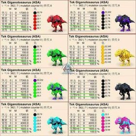 🦕 PVE 最新属性の恐竜・建材・設計図・資源・ボス・特質。迅速対応、複数可🦕🥚 | ARK Survival Evolvedのアカウントデータ、RMTの販売・買取一覧
