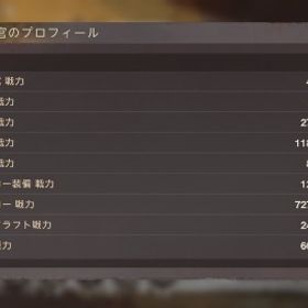 ステサバ本部レベル★13 | ステート・オブ・サバイバル(ステサバ)のアカウントデータ、RMTの販売・買取一覧