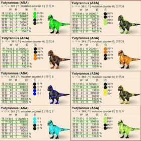 🎨 パイロメイン恐竜13色販売中✨ 即納可能／高レベル・高ステ個体も出品中！ | ARK Survival Evolvedのアカウントデータ、RMTの販売・買取一覧