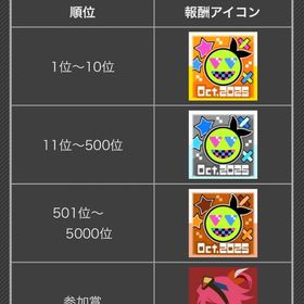 周年シーズン銀、銅アイコン代行 | コンパスの代行、RMTの販売・買取一覧