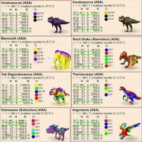 🦈 ヘリコプリオン恐竜販売中✨即納可／高レベル・高ステ出品あり | ARK Survival Evolvedのアカウントデータ、RMTの販売・買取一覧