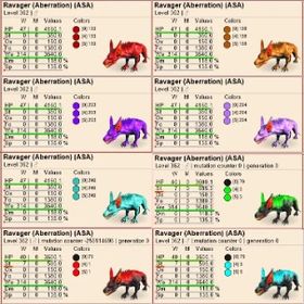 Ravager TOP-100%imp | ARK Survival Evolvedのアカウントデータ、RMTの販売・買取一覧