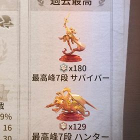 鯖代行・同行 好実績❗️格安❗️ | 第五人格(Identity V)の代行、RMTの販売・買取一覧