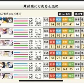 刀剣乱舞 アカウント 引退 垢 童子切安綱 iOS版 | 刀剣乱舞(とうらぶ)のアカウントデータ、RMTの販売・買取一覧