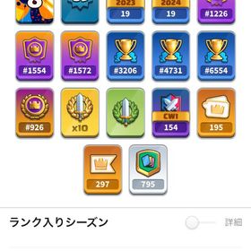 レベル15、進化カード多数❗️クラロワアカウント | クラロワ(クラッシュロワイヤル)のアカウントデータ、RMTの販売・買取一覧