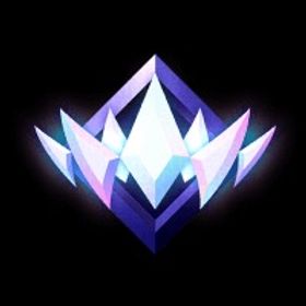 【初出品最低200円から】Fortnite/フォートナイトランクの代行（全モード対応） | フォートナイト(Fortnite)の代行、RMTの販売・買取一覧