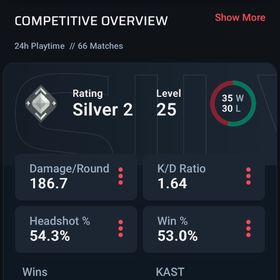 サブ垢にどうぞ 高戦績アカウント メアパス変更可能 | VALORANT(ヴァロラント)のアカウントデータ、RMTの販売・買取一覧