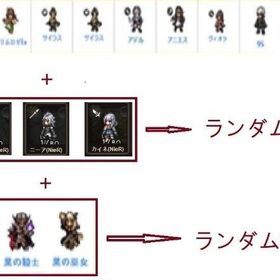 ✨ルビ40000~45000個+星5ヴィオラ+サイラス+アニエス+9S（星4.5~星5）28~30 | オクトラ(オクトパストラベラー)のアカウントデータ、RMTの販売・買取一覧