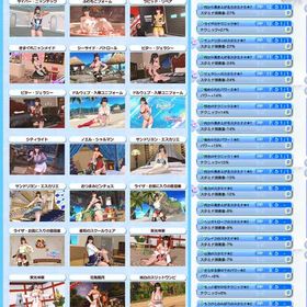 ななみLv99ほのかLv98 ポーズコンプ各32枚↑ SSS+高速周回可 | DOAXVV(DOA ヴィーナスバケーション)のアカウントデータ、RMTの販売・買取一覧
