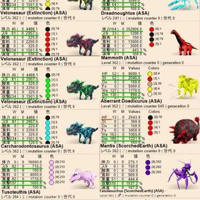 公式pve 受精卵/胚 | ARK Survival Evolvedのアカウントデータ、RMTの販売・買取一覧