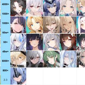 初期垢 | アズールレーン(アズレン)のアカウントデータ、RMTの販売・買取一覧