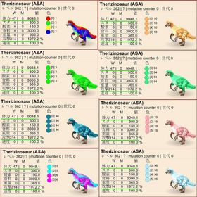 🎨 テリジノサウルス全30色取り揃え✨ 即納可能／高レベル・高ステータス個体も多数出品中！ | ARK Survival Evolvedのアカウントデータ、RMTの販売・買取一覧