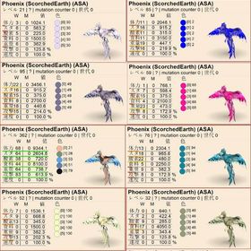 🎨 フェニックス全27色取り揃え✨ 即納可能／高レベル・高ステータス個体も多数出品中！ | ARK Survival Evolvedのアカウントデータ、RMTの販売・買取一覧
