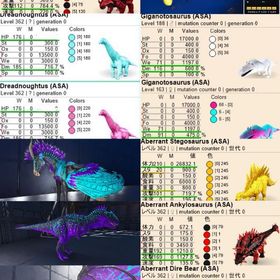 公式pve 受精卵/胚1こ80円 | ARK Survival Evolvedのアカウントデータ、RMTの販売・買取一覧