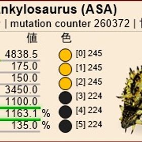 公式pve 変種アンキロサウルス | ARK Survival Evolvedのアカウントデータ、RMTの販売・買取一覧