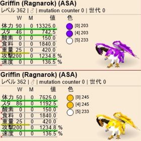 公式pve 最新🌟グリフィン | ARK Survival Evolvedのアカウントデータ、RMTの販売・買取一覧