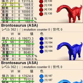公式pve ブロント クローン個体 | ARK Survival Evolvedのアカウントデータ、RMTの販売・買取一覧