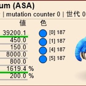 公式pve デイノテリウム🐘✨ | ARK Survival Evolvedのアカウントデータ、RMTの販売・買取一覧