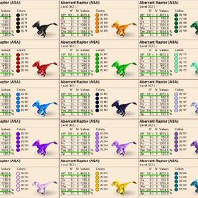 Aberrant Raptor 長期更新で | ARK Survival Evolvedのアカウントデータ、RMTの販売・買取一覧