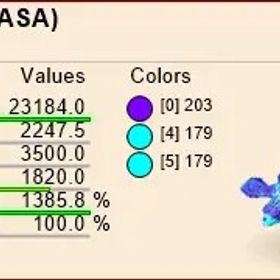 Archelon---100%impning | ARK Survival Evolvedのアカウントデータ、RMTの販売・買取一覧