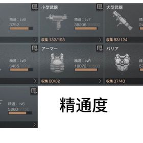 砂鯖 ダイヤ上位垢 | ライフアフター(Lifeafter)のアカウントデータ、RMTの販売・買取一覧