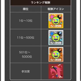 ゲバズガールシーズン銅、銀アイコン代行 | コンパスの代行、RMTの販売・買取一覧