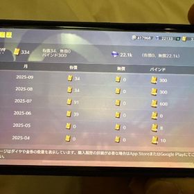 荒野行動アカウント | 荒野行動のアカウントデータ、RMTの販売・買取一覧