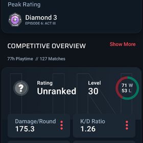 サブ垢にどうぞ メアパス変更可能 ノーランク | VALORANT(ヴァロラント)のアカウントデータ、RMTの販売・買取一覧