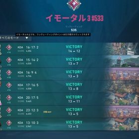 ✅安心安全💕完全ソロで現レディアントが代行✴️✴️✴️ | VALORANT(ヴァロラント)の代行、RMTの販売・買取一覧