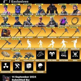 正規 ピンクグールスカル共存 | フォートナイト(Fortnite)のアカウントデータ、RMTの販売・買取一覧