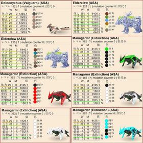 🎨 エルダークロー ✨ 即納OK／高レベル・高ステ個体も多数出品中！ | ARK Survival Evolvedのアカウントデータ、RMTの販売・買取一覧