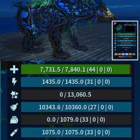 公式pve 新生物 エルダークロー Lv202 | ARK Survival Evolvedのアカウントデータ、RMTの販売・買取一覧