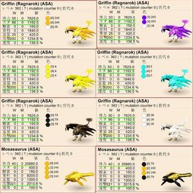 🎨 sr82 ヘリコプリオン ✨ 即納可能／高レベル・高ステータス個体も多数出品中！ | ARK Survival Evolvedのアカウントデータ、RMTの販売・買取一覧
