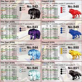 公式PVE ｸﾏﾀﾞｲｱｳﾙﾌﾄﾞｰﾄﾞﾄﾞﾚｲｸﾘﾝｸﾞﾄﾞﾚｯﾄﾞﾒｱﾄﾞﾚｯﾄﾞﾉｰﾀｽ | ARK Survival Evolvedのアカウントデータ、RMTの販売・買取一覧