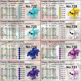 公式PVE ｺｽﾓ ﾀﾞｴｵﾄﾞﾝ ﾃﾞｲﾉｽｸｽ ﾃﾞｲﾉﾃﾘｳﾑ ｸﾏ 格安！ | ARK Survival Evolvedのアカウントデータ、RMTの販売・買取一覧